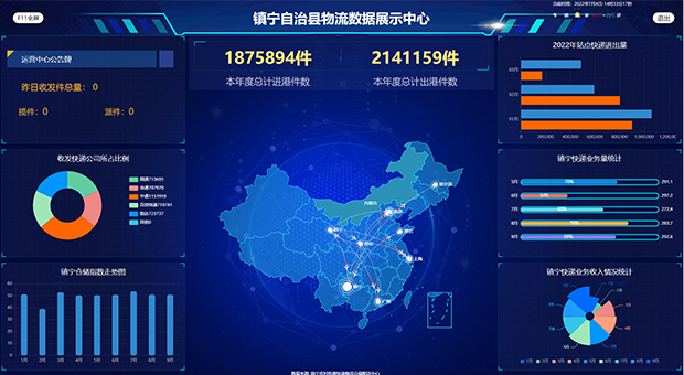 zhengning